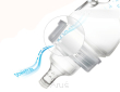 LOVI butelka 150 ml Medical+ - 3