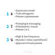 Podwójny laktator muszlowy elektryczny TWINNY - bez użycia rąk 1002 - 6